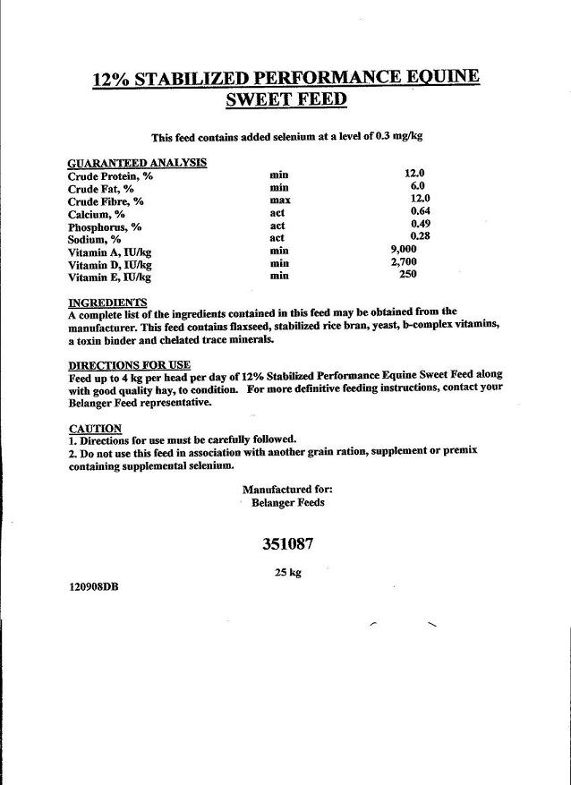 concentrate nutrion data